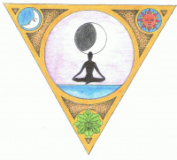 Meditation
